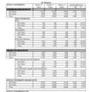Total University Enrollment Spring 2013