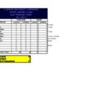 2018-12-07 Interlibrary Loan Statistics - 2013-2014 - ALA