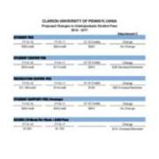 2016-04-21 Council of Trustees Agenda Attachment C