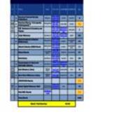 2016-2017 E-Book Circulation