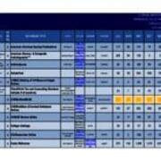 2011-2012 Database Searches