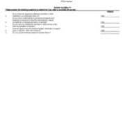 2005 Clarion Academic Library Survey