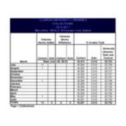 2010-2011 Microform