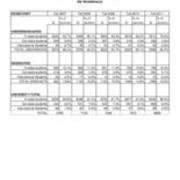 Enrollment by Residency