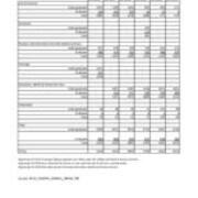 2021-2022 Total University Enrollments by College