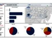 Demographic Term Data - Fall 2022 - Headcount - URM (Underrepresented Minority) - PA County Map