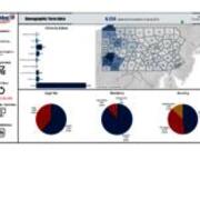 Demographic Term Data - Spring 2023 - Headcount - Continuing-Other Undergraduate Students - PA County Map