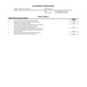 2012 Slippery Rock University Academic Libraries Survey