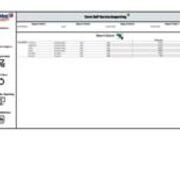 Spring 2023 - All Students - Classification by Level
