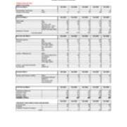 Enrollment by Majors-Primary Majors Only
