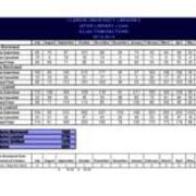 2018-12-07 Interlibrary Loan Statistics - 2013-2014 - ILLiad