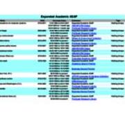 Unique Holdings - Expanded Academic ASAP