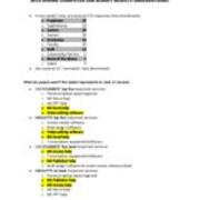 2013-04-29 - 2013 Spring Computer Lab Survey Results Observations