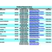 Unique Holdings - ProQuest Research Library