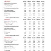 Instructional Faculty Full Time Equivalent
