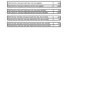 Applications and Acceptances