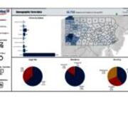 Demographic Term Data - Spring 2023 - Headcount - All Students - PA County Map