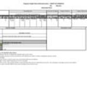 2012-05-03 Libraries Scorecard