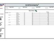 Spring 2023 - All Students - Classification by Housing