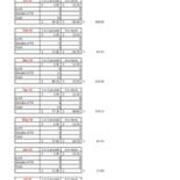 2018-07-06 Priority Mail Distance Education - 2014 Packages