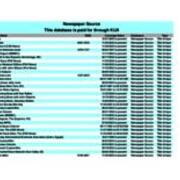 Unique Titles - Newspaper Source