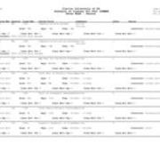2021 Summer Second 7 Week Session Full Listing of Courses