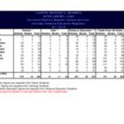 2017-2018 Document Delivery