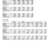 Applications and Acceptances