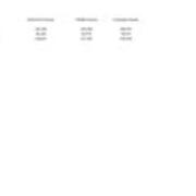 2018-09-28 Total EBook Count for EBSCO EDS and PRIMO Deduped