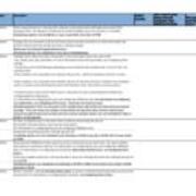 2017-04-05 KLN Scheduled Jobs List
