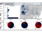 Demographic Term Data - Fall 2022 - Headcount - Federal Cohort - PA County Map