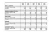 Tenured Faculty by College