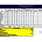 2016-2017 Circulation (Books, Periodicals, Reserves)