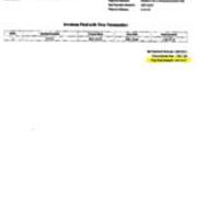 PCARD SCAN - 2020 2021 - 08 - FEB 25 - EBSCO - AMT 52.01