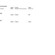 Program Additions, Eliminations, and Name Changes