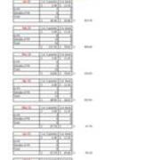 2018-07-06 Priority Mail Distance Education - 2013 Packages