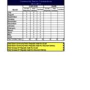 2012-2013 Community Patrons