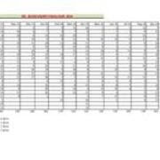2015-01-22 UPS Running Package Count - Quarterly 2014