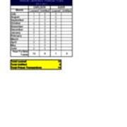 2012-2013 Prison Libraries