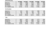 Applications and Acceptances