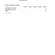 Enrollment of All New Students, by Major
