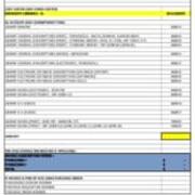 BANK OF AMERICA PURCHASING CARD - ALLOCATION WORKSHEET - TEMPLATE