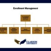 Division of Enrollment Management