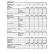 Enrollment by Majors-Primary Majors Only