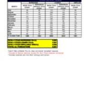 2011-2012 Interlibrary Loan Summary