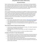 2019 Spring Title IX Campus Climate Survey