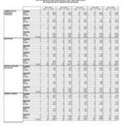 Instructional Faculty by Department and Gender