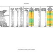 2009 Reference Table