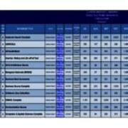 2016-2017 EBSCO Sub Totals