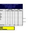 2017-11-15 Interlibrary Loan Statistics - July 2016-June 2017 - ALA